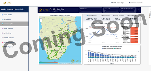 Premium Subscription